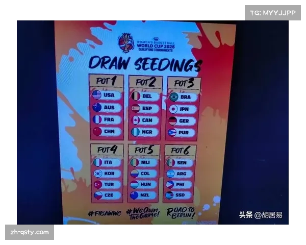 2026世界杯抽签分档正式确定 意大利若晋级将落入第四档埋下悬念