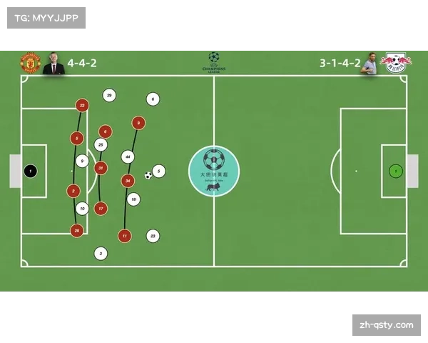 4-4-2中低位防守阵型流行 中场短传风险增加
