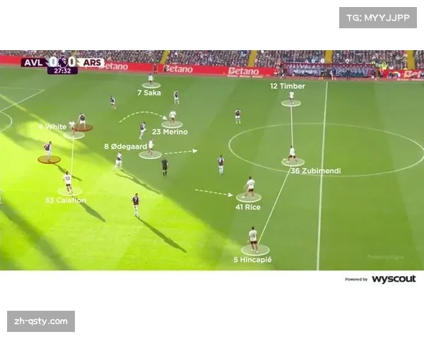 阿斯顿维拉攻防体系分析 禁区外进球占比高成战术特点